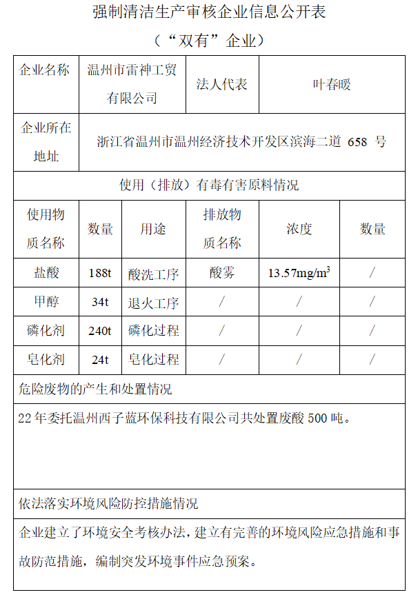 192b9c3bbf07f485ea6fbf49211d514